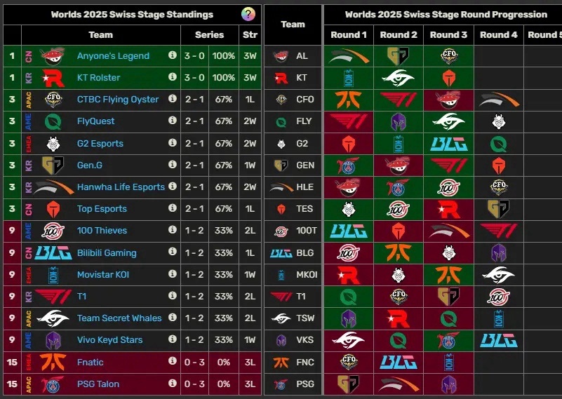 度是有的, 的时候就表