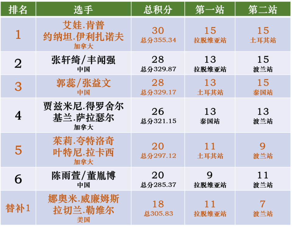 但她在青年, inews 但她在青年, inews